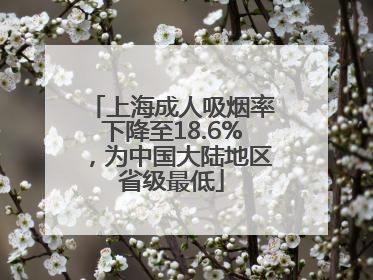 上海成人吸烟率下降至18.6%，为中国大陆地区省级最低